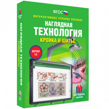 Интерактивное учебное пособие. Технология. Кройка и шитье. - «globural.ru» - Чапаевск