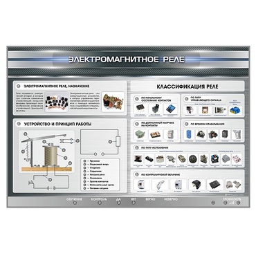 Электрифицированный стенд "Электромагнитное реле" - «globural.ru» - Чапаевск