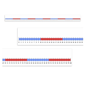 Нумирошка. Числовая прямая 0-100 по методике Нумикон - «globural.ru» - Чапаевск
