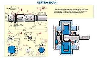 Плакаты и таблицы по черчению - «globural.ru» - Чапаевск