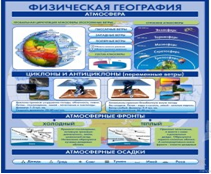 Стенд "Физическая география. Атмосфера" - «globural.ru» - Чапаевск