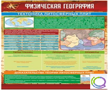 Стенд "Физическая география. Тектоника литосферных плит" - «globural.ru» - Чапаевск