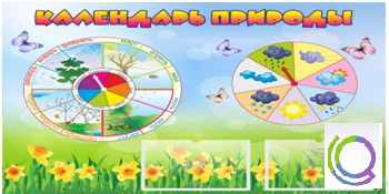 Стенд "Календарь природы" (вариант 2) - «globural.ru» - Чапаевск