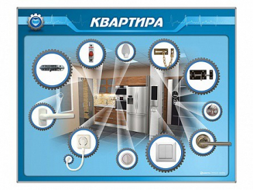 Панель-тренажер "Квартира" для реабилитации функций верхних конечностей - «globural.ru» - Чапаевск