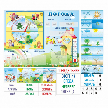 Стенд "Погода" с карманами для вставок - «globural.ru» - Чапаевск