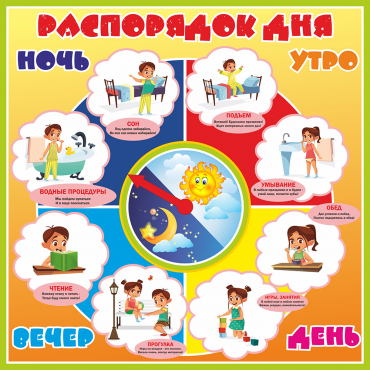 Стенд "Распорядок дня" - «globural.ru» - Чапаевск