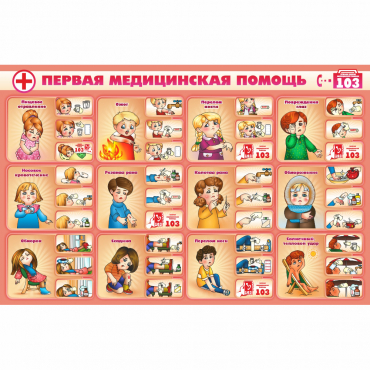 Стенд "Первая помощь" - «globural.ru» - Чапаевск