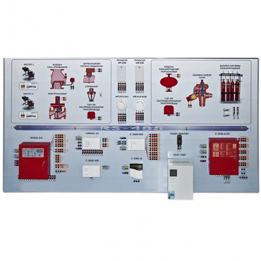 Интерактивный демонстрационно-тренажерный стенд «Системы автоматического пожаротушения» - «globural.ru» - Чапаевск