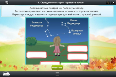 Интерактивные курсы. Окружающий мир 2 класс. Базовый - «globural.ru» - Чапаевск