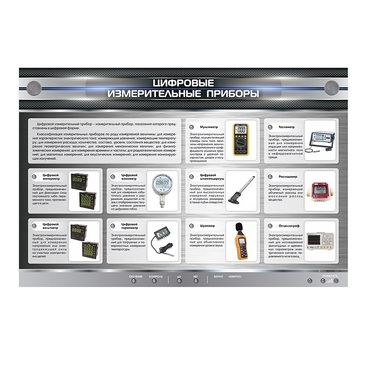 Электрифицированный стенд "Цифровые измерительные приборы" - «globural.ru» - Чапаевск