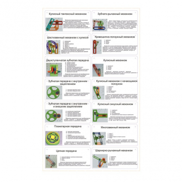 Комплект демонстрационных моделей механизмов КДММ-1 - «globural.ru» - Чапаевск
