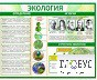 Стенд "Экология" - «globural.ru» - Чапаевск